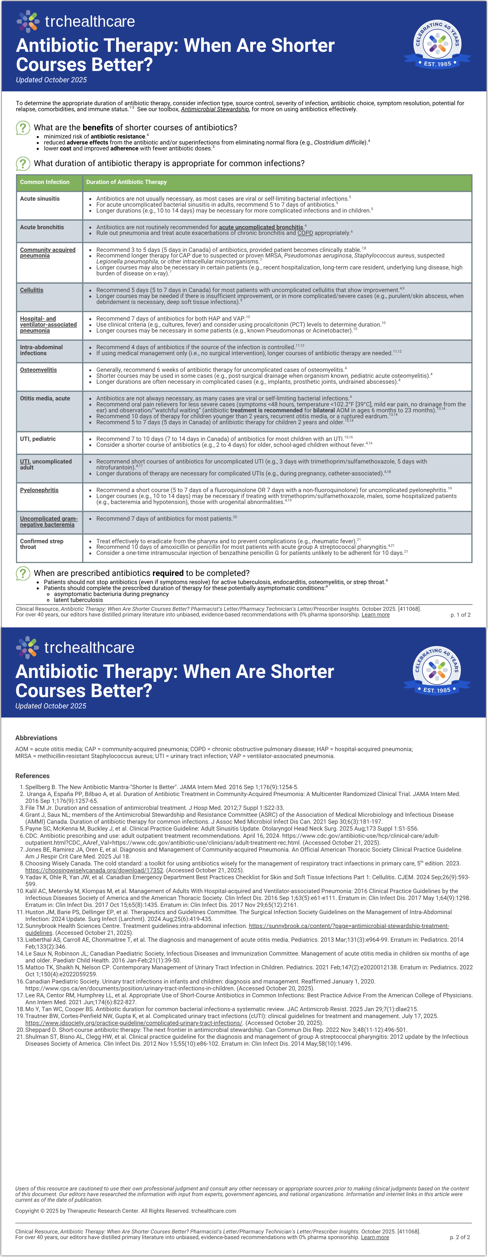 Antibiotic Therapy: When Are Shorter Courses Better