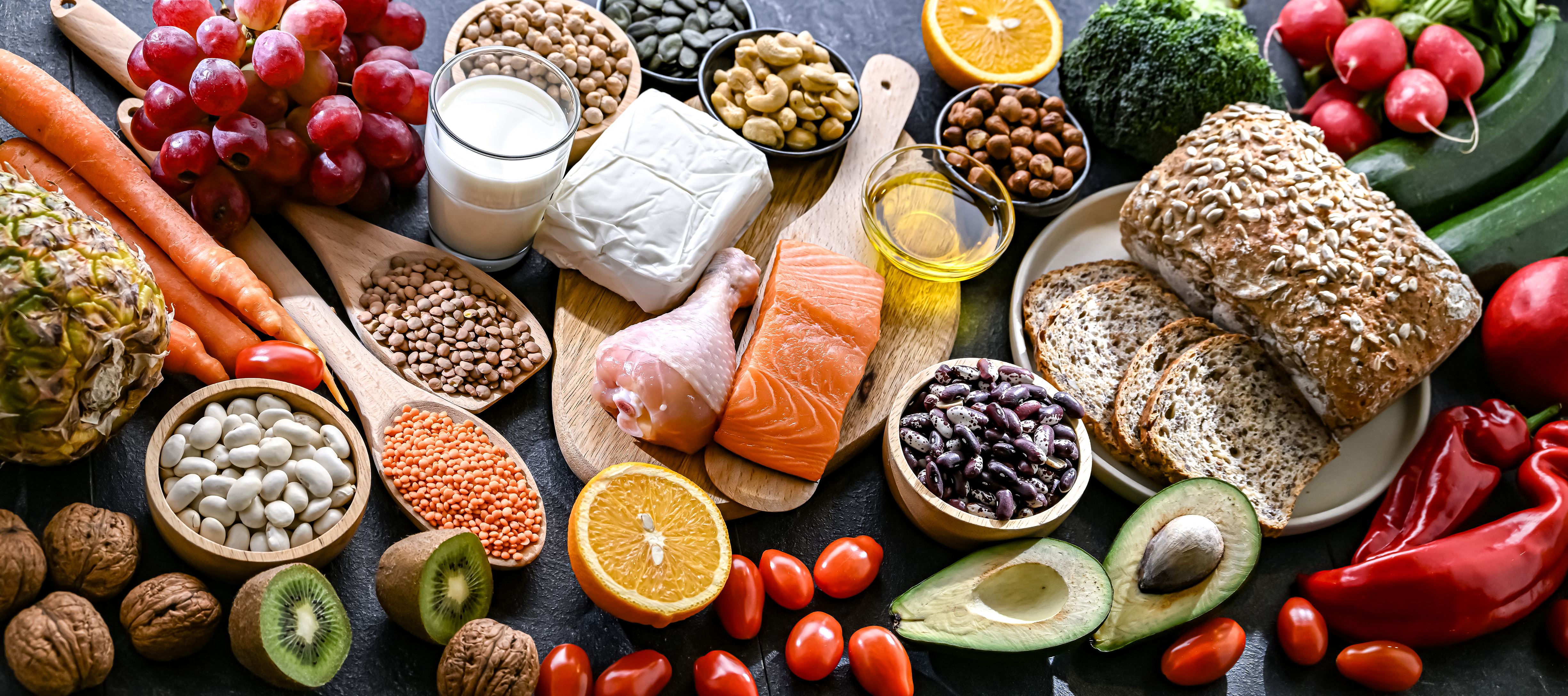 DASH Diet